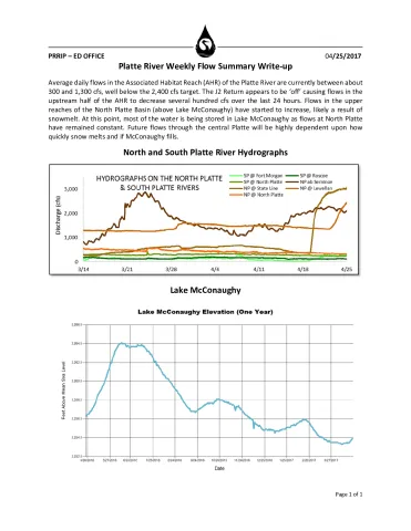 Platte River Flow Summary for the Week of 4-25-17.pdf
