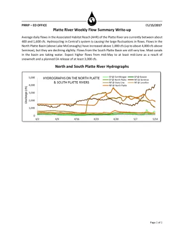 Platte River Flow Summary for the Week of 5-15-17.pdf