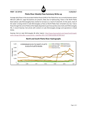 Platte River Flow Summary for the Week of 5-3-17.pdf